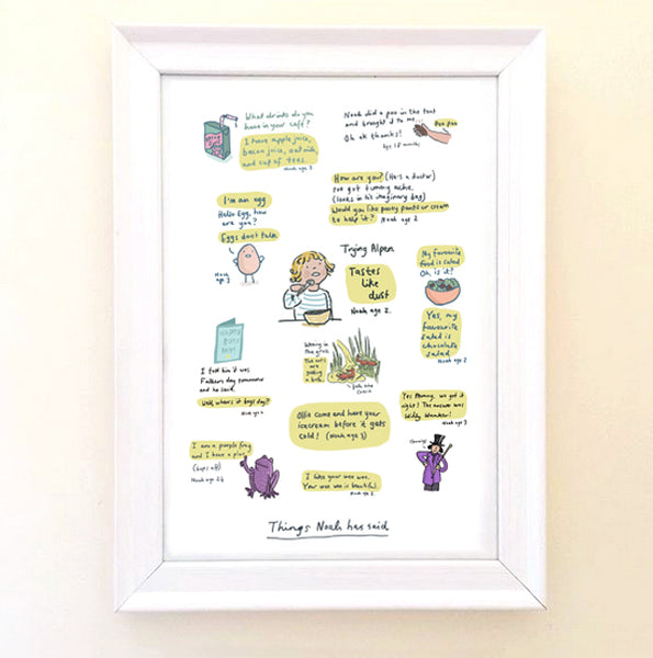 Personalised Children's Quotes print