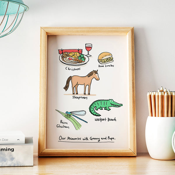 Personalised Favourite things Print