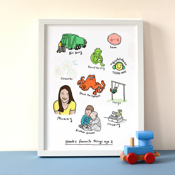 Personalised Favourite things Print