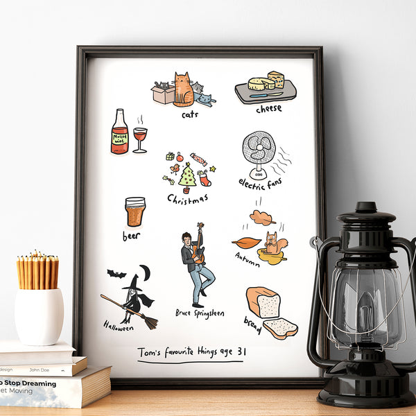 Personalised Favourite things Print